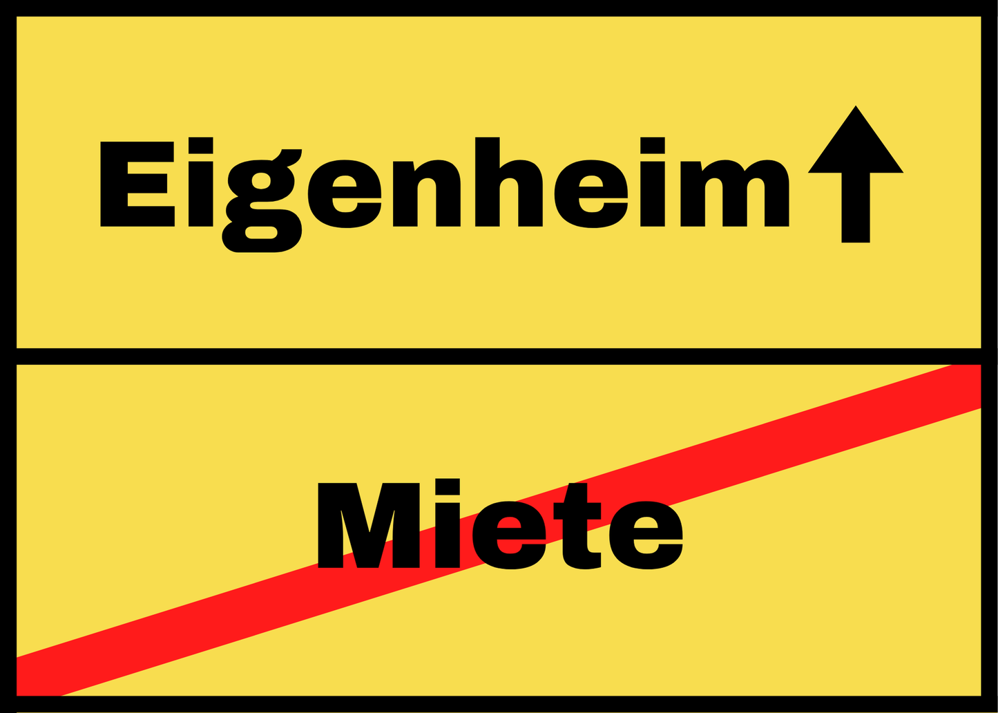 Tortenaufleger Miete/Eigenheim rund oder eckig
