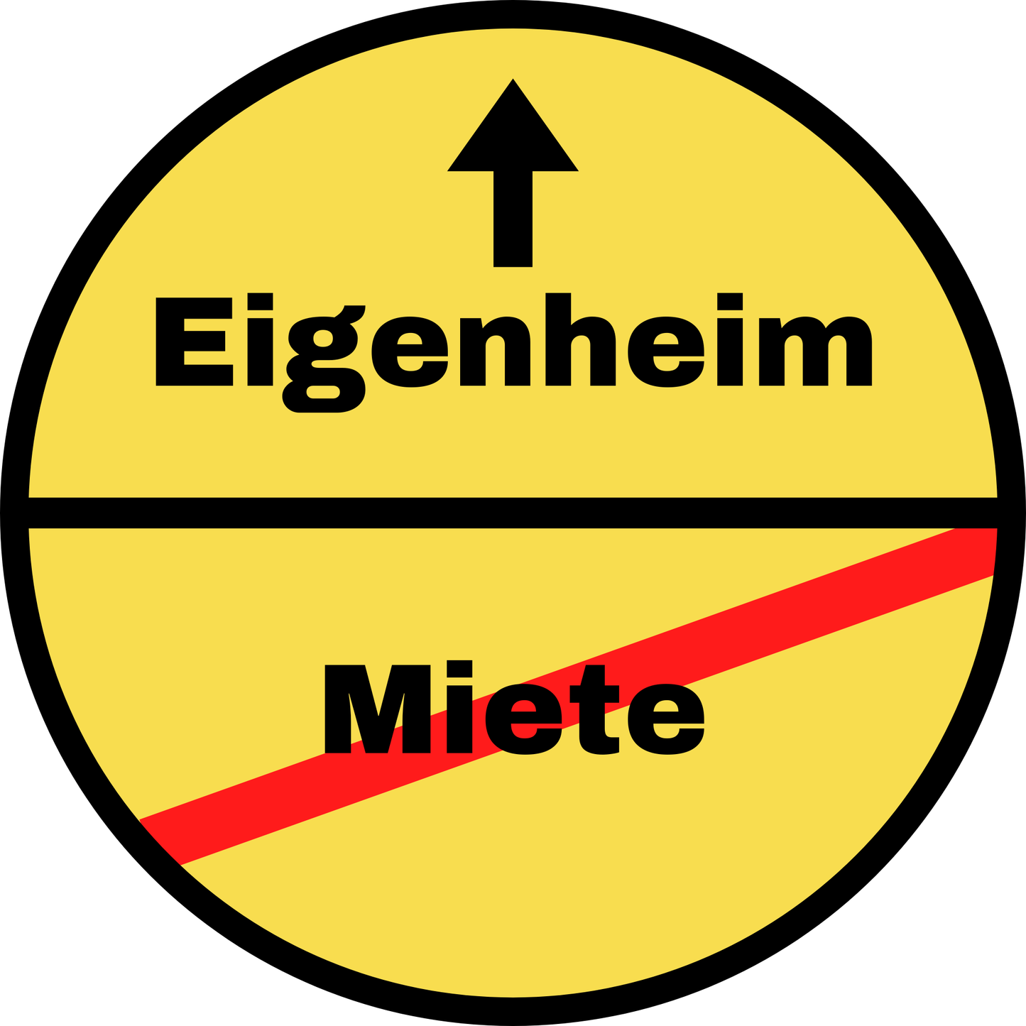 Tortenaufleger Miete/Eigenheim rund