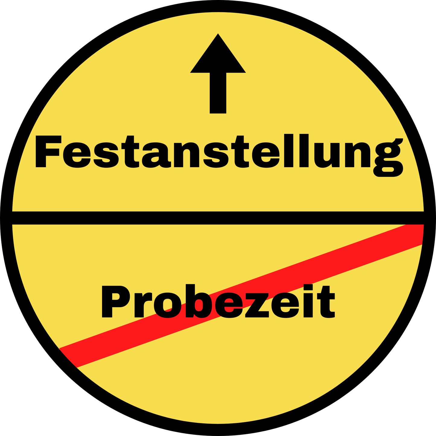 Tortenaufleger Probezeit/Festanstellung rund