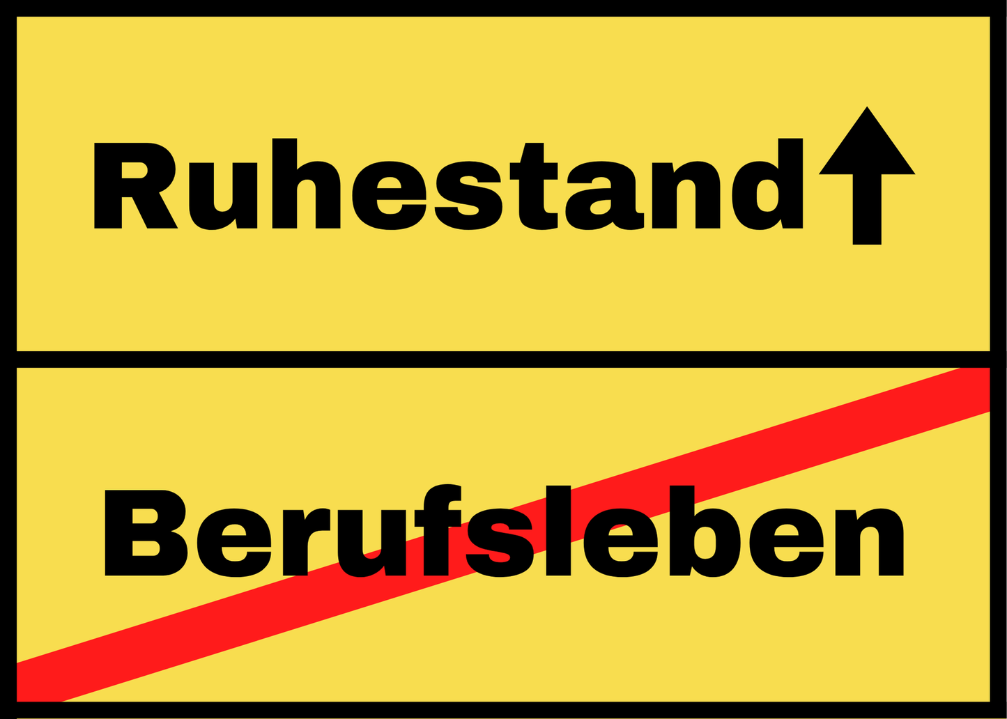 Tortenaufleger Ruhestand rund oder eckig
