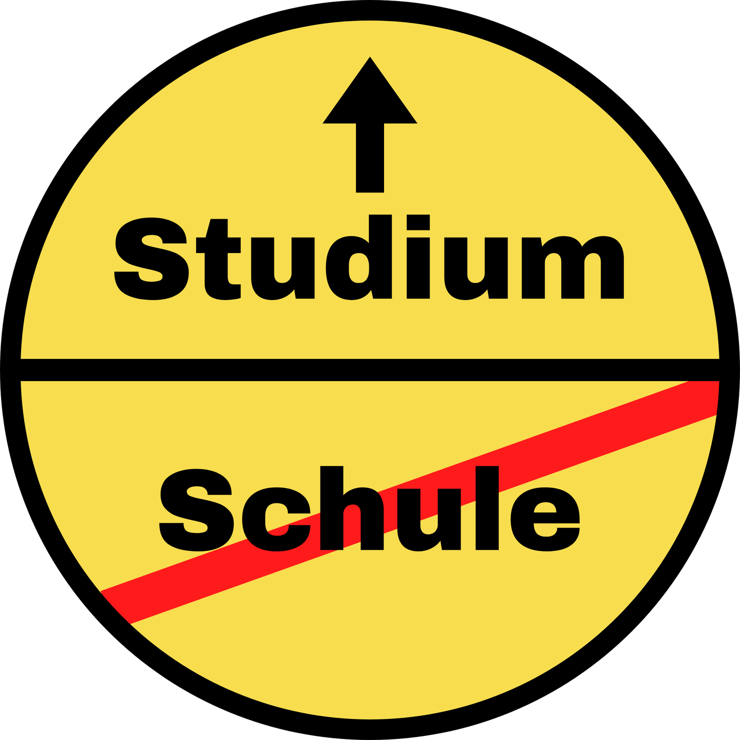 Tortenaufleger Schule/Studium rund